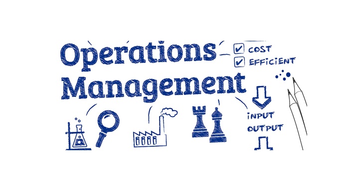AI in operations management