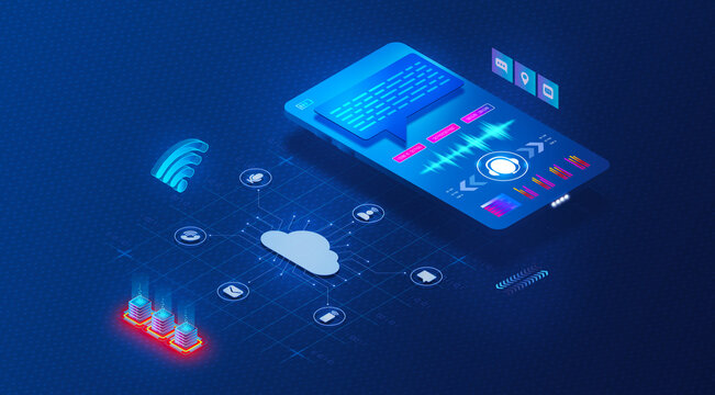 BEST CLOUD COMMUNICATION PLATFORM