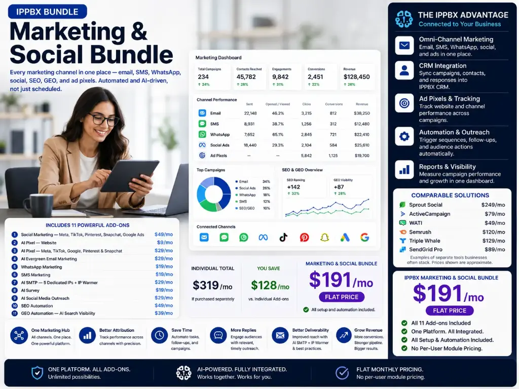 Marketing & Social Bundle 