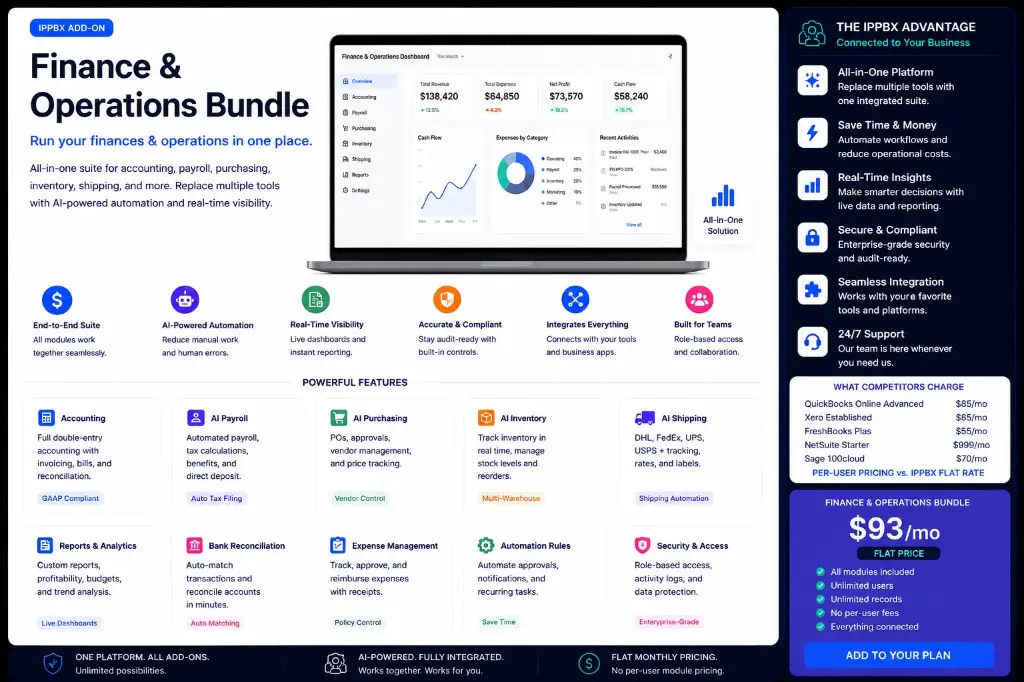 Finance & Operations Bundle