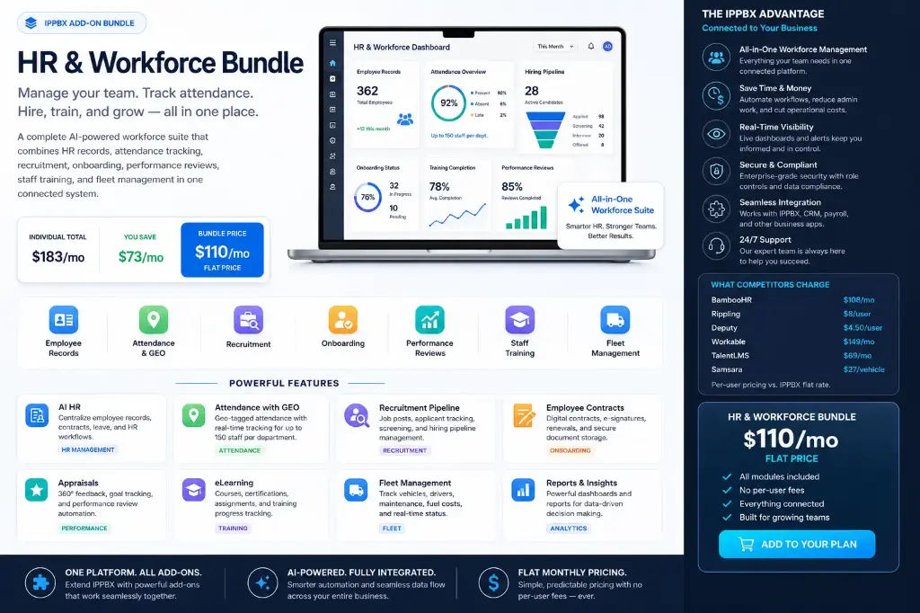HR & Workforce Bundle