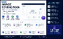 Finance & Operations Bundle